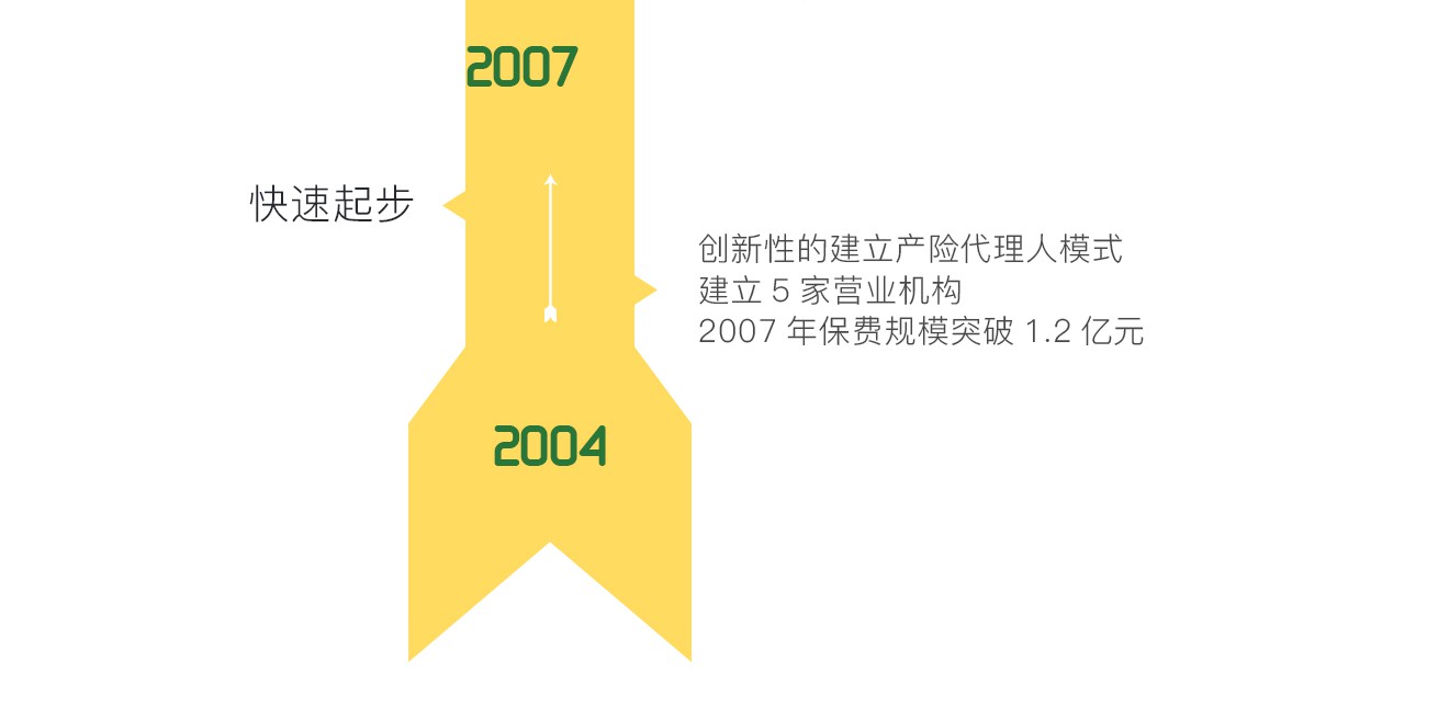 8188www威尼斯