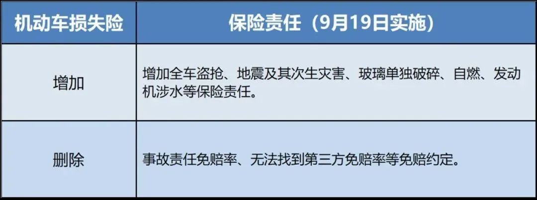 8188www威尼斯